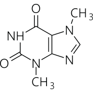 molécule caféine